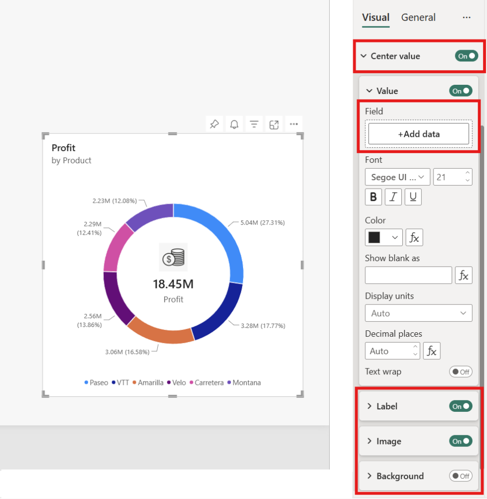 Le bénéfice total apparaît au centre du graphique en anneau ; le volet de droite configure la valeur, le libellé et l’image.